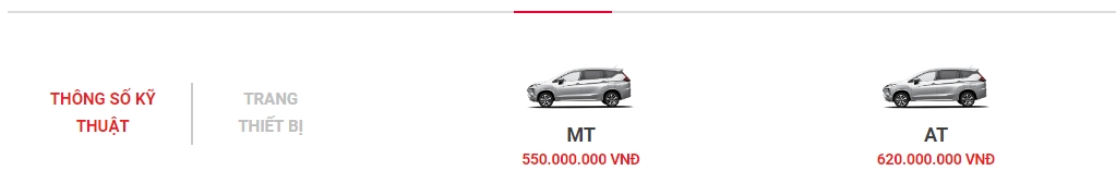 Phụ tùng xe mitsubishi Xpander có rẻ không?